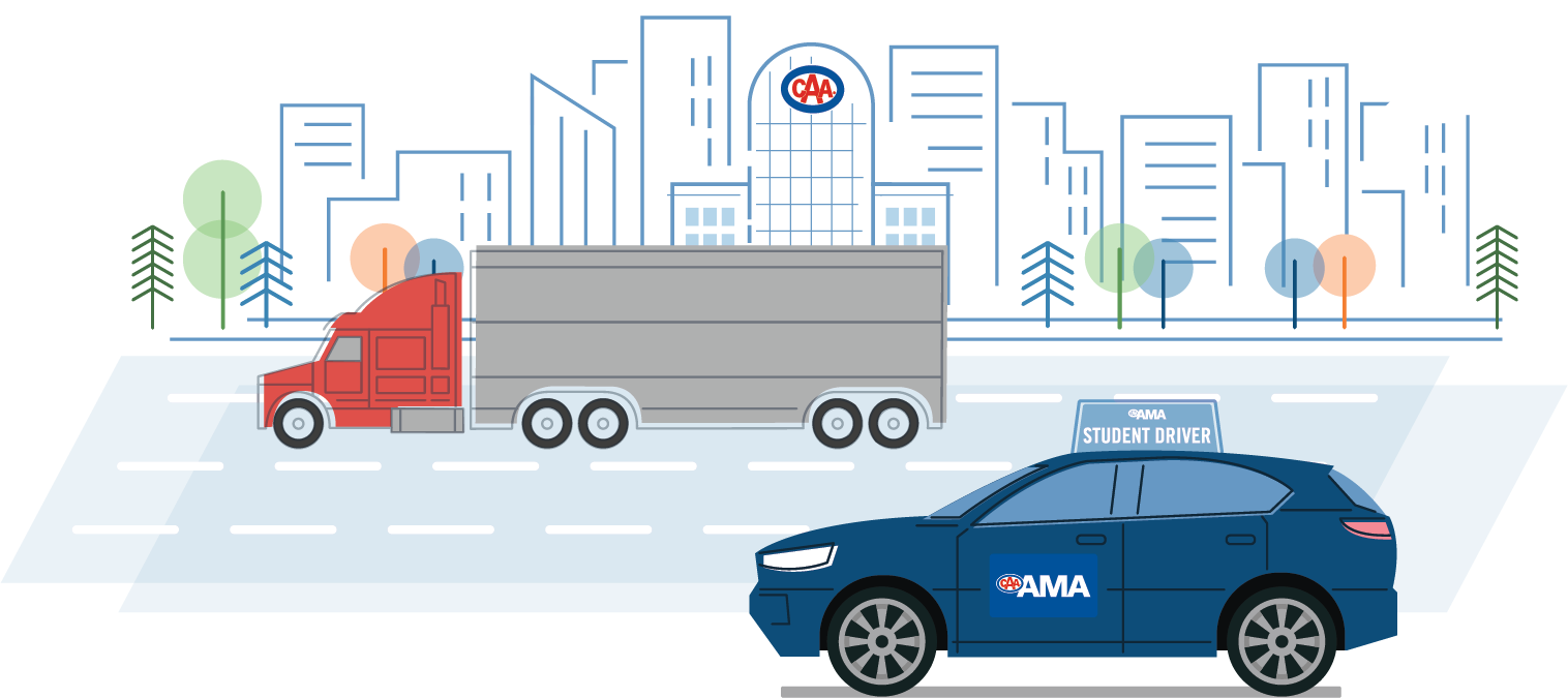 ama driving school