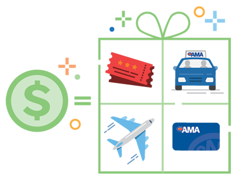 Save on Your Summer Road Trip | AMA