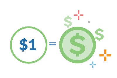reward dollar equals dollar